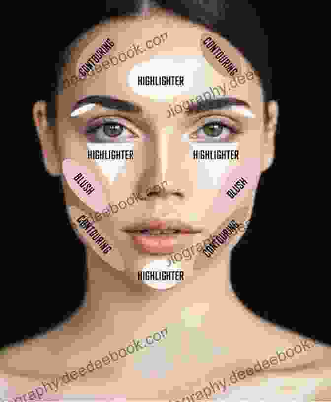 A Makeup Artist Contours And Highlights The Actor's Face. Theatrical Makeup: Basic Application Techniques