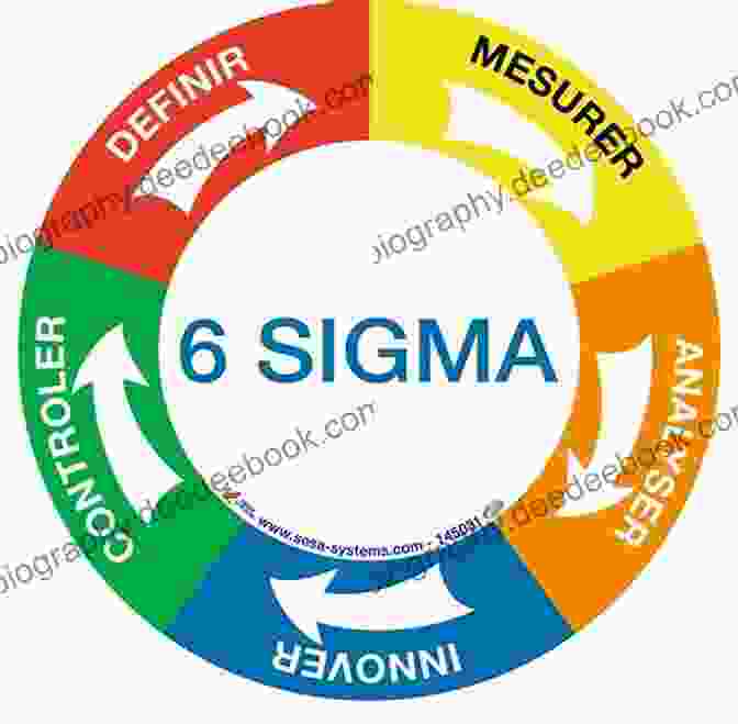 Lean Six Sigma Logo Leading Holistic Improvement With Lean Six Sigma 2 0
